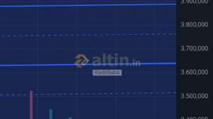 KadirBaba, 12.11.2025 15:17:16 Tarihli Grafik