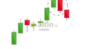 KadirBaba, 29.12.2025 19:46:17 Tarihli Grafik