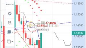 Eemmrree, 25.1.2019 22:30:10 Tarihli Grafik