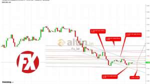 Fx_İst, 11.10.2018 23:04:02 Tarihli Grafik