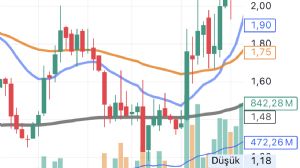 Eragon_, 28.8.2025 22:53:44 Tarihli Grafik