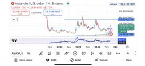 Eragon_, 21.9.2025 11:11:26 Tarihli Grafik