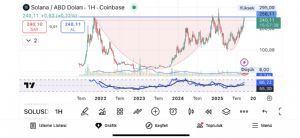 Eragon_, 21.9.2025 11:03:51 Tarihli Grafik