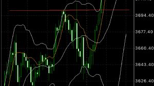 Eragon_, 24.9.2025 22:22:51 Tarihli Grafik