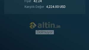 Dolmuyor, 27.2.2019 22:11:09 Tarihli Grafik