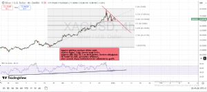 50_ot_dalgalar, 4.1.2026 23:47:04 Tarihli Grafik