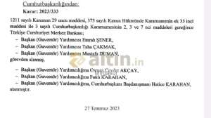Mirgasur, 28.7.2023 01:28:22 Tarihli Grafik
