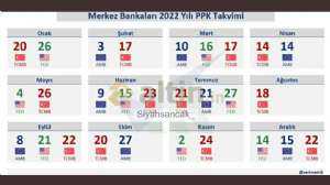 Siyahsancak_, 13.4.2022 21:20:36 Tarihli Grafik