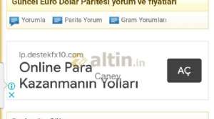 Caney, 30.12.2019 19:16:15 Tarihli Grafik