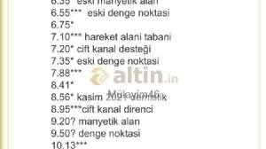 Mlayim46, 22.2.2022 20:40:18 Tarihli Grafik