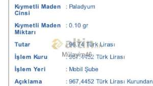 Mülayim46, 12.5.2022 15:18:57 Tarihli Grafik