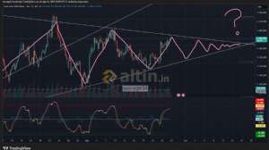 newage34, 26.8.2025 20:10:18 Tarihli Grafik