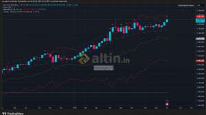 newage34, 2.9.2025 09:37:56 Tarihli Grafik