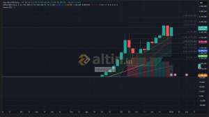 newage34, 9.1.2026 18:15:24 Tarihli Grafik