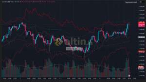 newage34, 9.1.2026 18:18:29 Tarihli Grafik