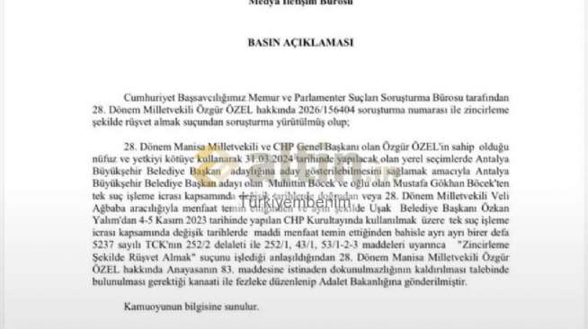 Türkiyembenim, 5.8.2026 04:13:59 Tarihli Grafik