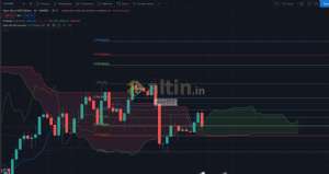 dost55, 8.10.2020 17:18:17 Tarihli Grafik