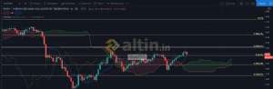 dost55, 8.10.2020 17:23:10 Tarihli Grafik