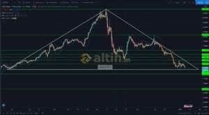 dost55, 6.1.2021 15:35:08 Tarihli Grafik