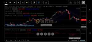 felsefecici, 1.1.2026 02:05:40 Tarihli Grafik