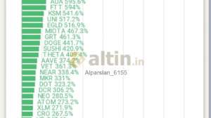 Alparslan_6155, 12.4.2021 00:35:50 Tarihli Grafik