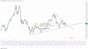 acemi_alanyalı, 21.11.2025 16:58:09 Tarihli Grafik