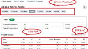 keten_prenses, 19.2.2020 00:40:08 Tarihli Grafik