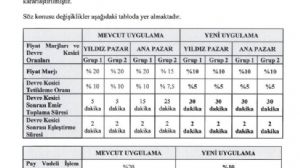 keten_prenses, 13.3.2020 00:29:20 Tarihli Grafik