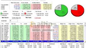keten_prenses, 12.2.2020 19:48:43 Tarihli Grafik