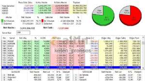 keten_prenses, 12.2.2020 19:38:36 Tarihli Grafik