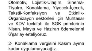 keten_prenses, 18.3.2020 19:03:27 Tarihli Grafik