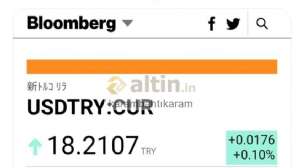 karambahtkaram, 5.9.2022 22:45:18 Tarihli Grafik