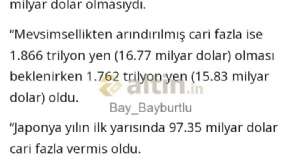Bay_Bayburtlu, 14.10.2022 17:02:16 Tarihli Grafik