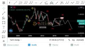 pliki, 15.11.2020 01:55:16 Tarihli Grafik