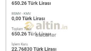etacarter, 15.2.2024 19:29:51 Tarihli Grafik