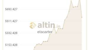 etacarter, 22.10.2025 12:32:11 Tarihli Grafik