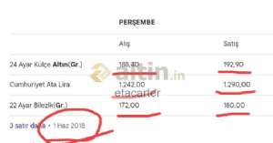 etacarter, 25.8.2025 22:48:19 Tarihli Grafik