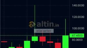 etacarter, 10.3.2026 00:03:26 Tarihli Grafik