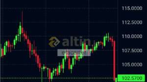 etacarter, 23.3.2026 15:02:19 Tarihli Grafik