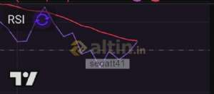sedatt41, 20.5.2025 17:20:30 Tarihli Grafik