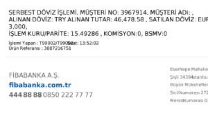 Vedolizim, 10.12.2021 23:11:11 Tarihli Grafik