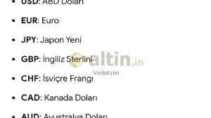Vedolizim, 9.6.2026 22:03:47 Tarihli Grafik
