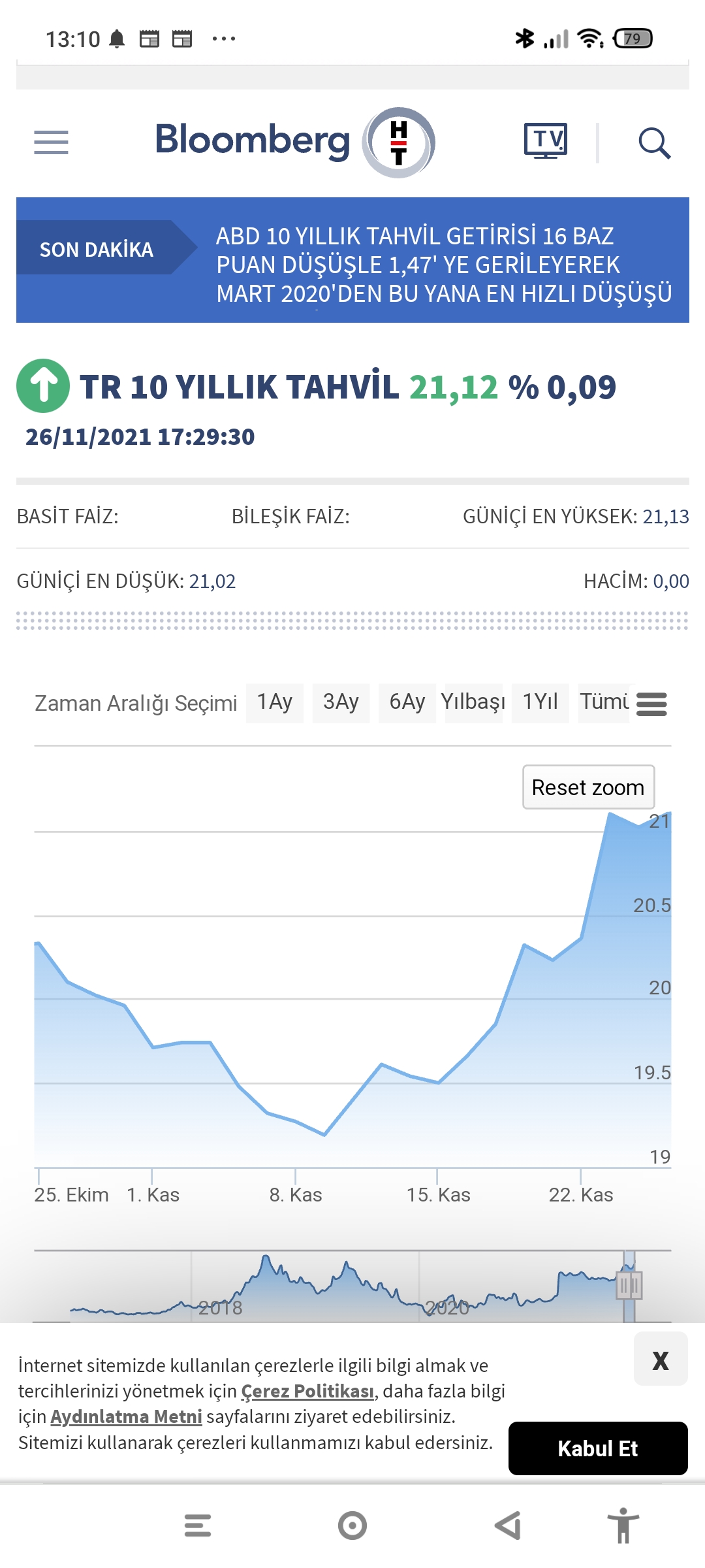 bu-da-t-rkiye-10-yillik-altin-in