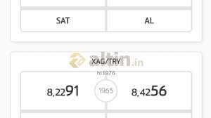 ht1976, 27.12.2021 12:56:01 Tarihli Grafik