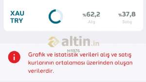 ht1976, 1.3.2021 23:56:47 Tarihli Grafik