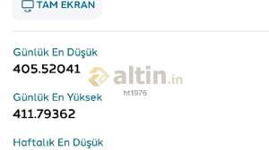 ht1976, 4.3.2021 22:12:28 Tarihli Grafik