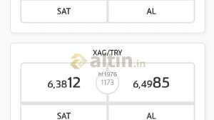 ht1976, 23.3.2021 17:57:31 Tarihli Grafik