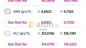 ht1976, 19.4.2021 10:24:46 Tarihli Grafik