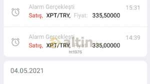 ht1976, 7.5.2021 20:31:32 Tarihli Grafik