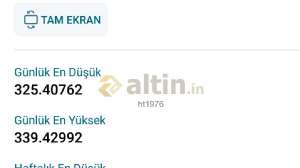 ht1976, 11.5.2021 21:37:33 Tarihli Grafik